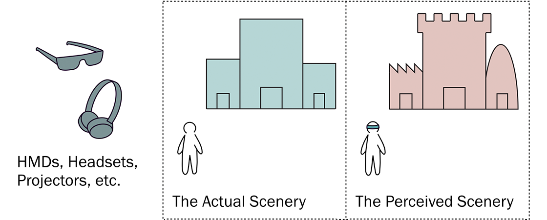 figure5